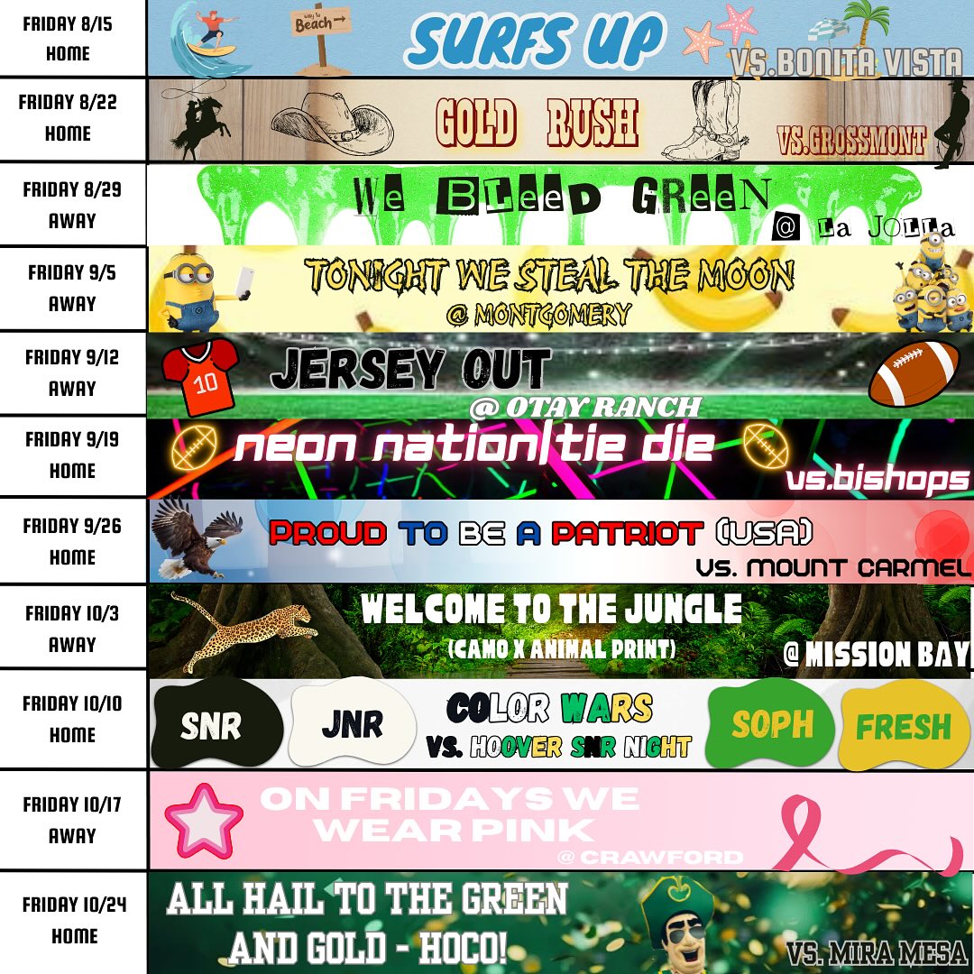 FNL Theme: Surf's Up