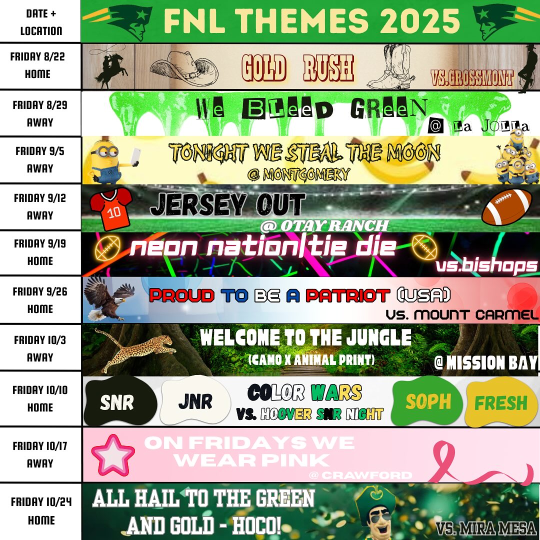 FNL Themes 2025